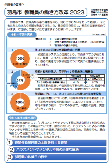 教職員の働き方改革.png