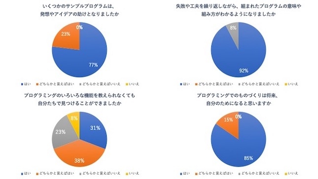 アンケート結果.jpg