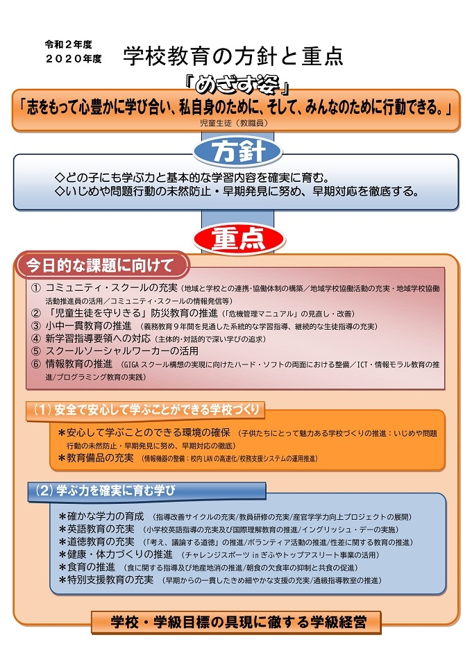 R2学校教育の方針と重点-1.jpg