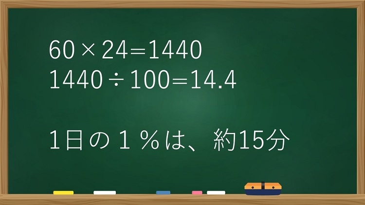 24872_virtual_bg_blackboard.jpg