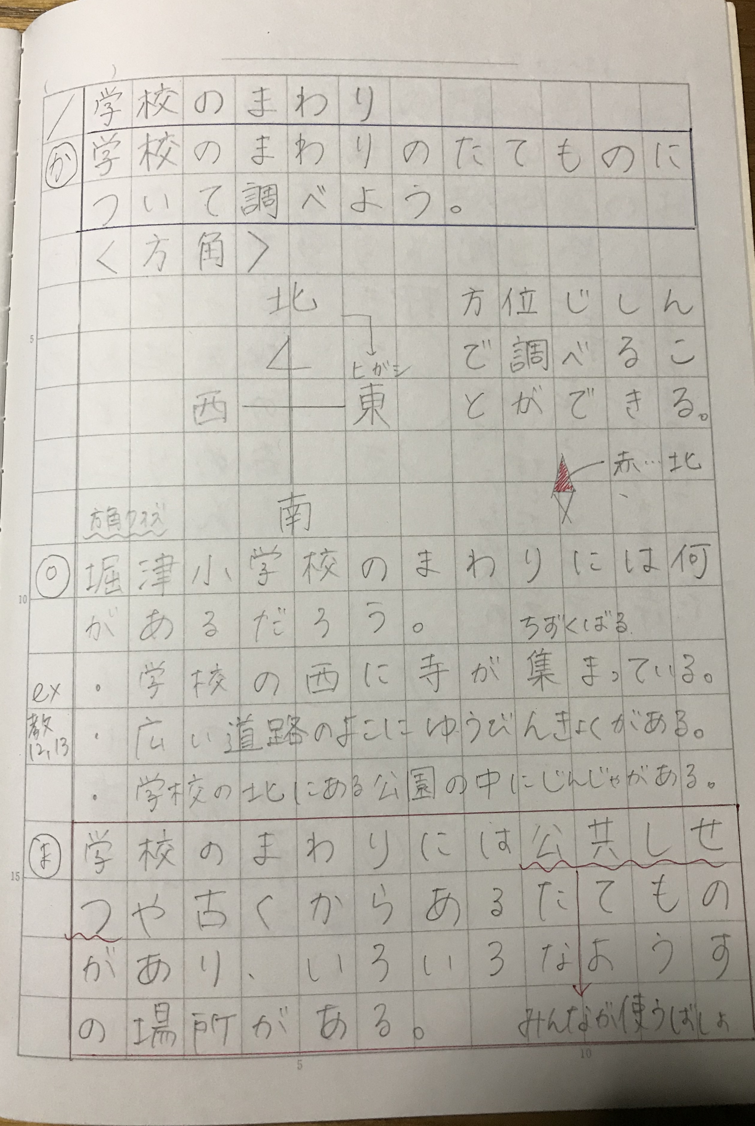 3年生のみなさんへ 堀津小blog 羽島市立堀津小学校