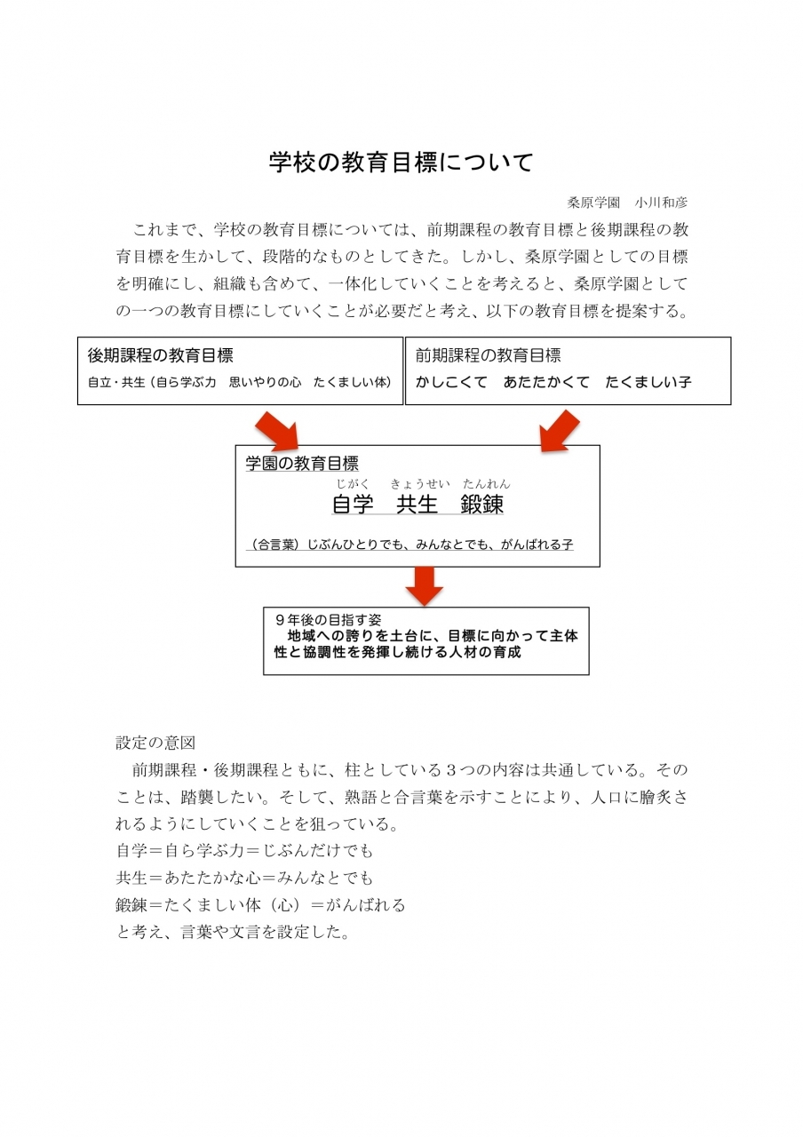 18 桑原学園の学校の教育目標180411(1).jpg