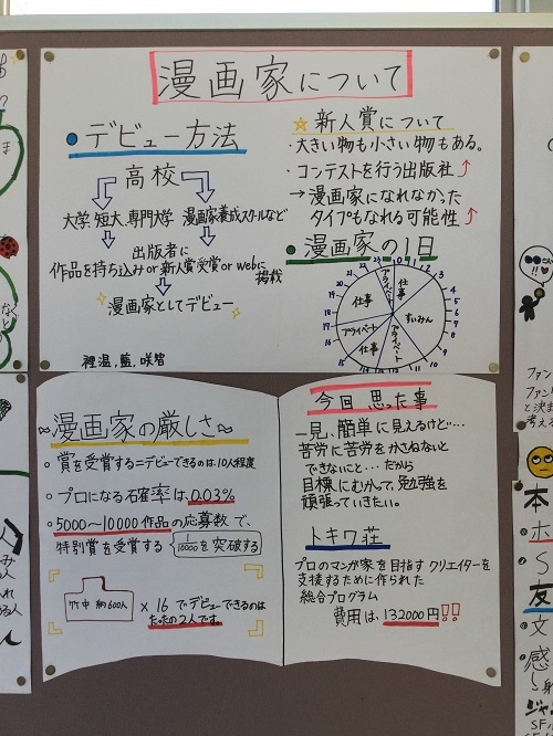 仕事調べ キャリア教育 竹鼻中blog 羽島市立竹鼻中学校 仕事調べ キャリア教育 竹鼻中blog 羽島市立竹鼻中学校