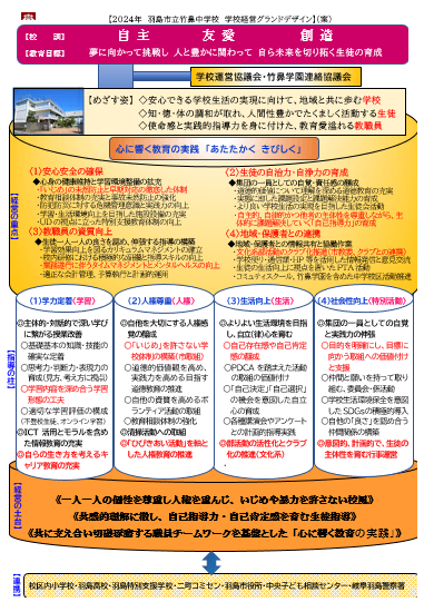 R6学校経営グランドデザイン.png